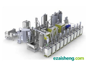 黑色塑料的高纯度分拣技术(图1)