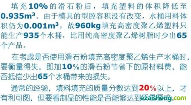 就可能出现使用填料反而不合算的情况。.webp (2)