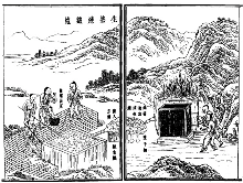 金属资源的利用和保护(图1)