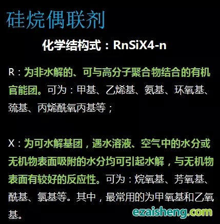 你知道么？回收塑料填充改性之前要先做这个(图1)