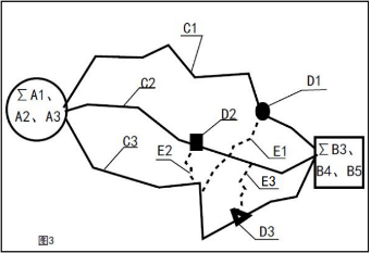 首创组合法终使废轮胎实现资源绿色循环 —橡胶工业可持续发展技术的重大突破(图3)