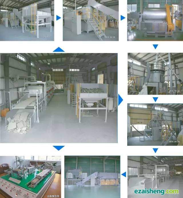 厂房内设备配置图