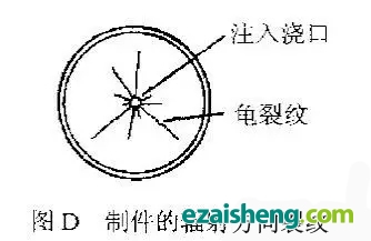 如图D中的透明聚苯乙烯圆形面盖制品