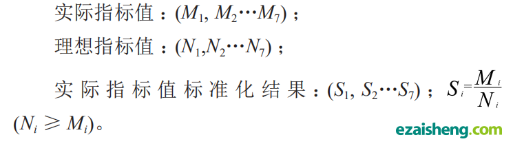 电子废弃物回收处理系统环境绩效评估方法及应用(图4) 电子废弃物回收处理系统环境绩效评估方法及应用(图4)