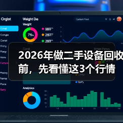 2026年做二手设备回收前,先看懂这3个行情真相(图3) 2026年做二手设备回收前,先看懂这3个行情真相(图3)