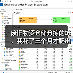 废旧物资仓储分拣的坑，我花了三个月才爬出来（图1）