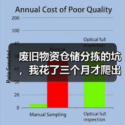 废旧物资仓储分拣的坑，我花了三个月才爬出来（图4）