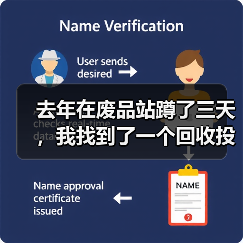 去年在废品站蹲了三天，我找到了一个回收投资创业风口（图2）