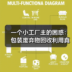 一个小工厂主的困惑:包装废弃物回收利用真能赚钱吗?(图1) 一个小工厂主的困惑:包装废弃物回收利用真能赚钱吗?(图1)