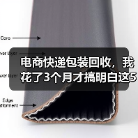 电商快递包装回收,我花了3个月才搞明白这5个真相(图3) 电商快递包装回收,我花了3个月才搞明白这5个真相(图3)