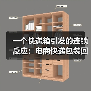 一个快递箱引发的连锁反应:电商快递包装回收的真实账本(图1) 一个快递箱引发的连锁反应:电商快递包装回收的真实账本(图1)