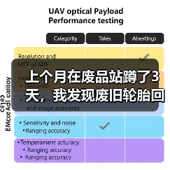 上个月在废品站蹲了3天,我发现废旧轮胎回收再生这行水太深了(图1) 上个月在废品站蹲了3天,我发现废旧轮胎回收再生这行水太深了(图1)