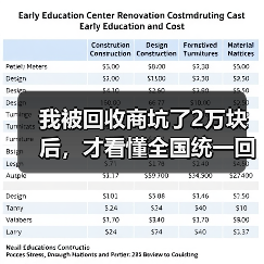 我被回收商坑了2万块后,才看懂全国统一回收溯源平台(图1) 我被回收商坑了2万块后,才看懂全国统一回收溯源平台(图1)