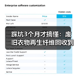 踩坑3个月才搞懂：废旧衣物再生纤维回收到底是不是门好生意（图1）