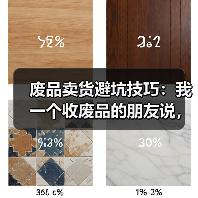 废品卖货避坑技巧:我一个收废品的朋友说,这4个坑90%的人躲不过(图3) 废品卖货避坑技巧:我一个收废品的朋友说,这4个坑90%的人躲不过(图3)