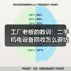 工厂老板的教训:二手机电设备回收怎么避坑(图4) 工厂老板的教训:二手机电设备回收怎么避坑(图4)