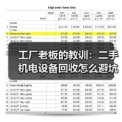 工厂老板的教训:二手机电设备回收怎么避坑(图3) 工厂老板的教训:二手机电设备回收怎么避坑(图3)