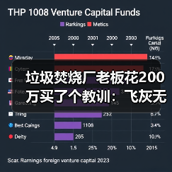 垃圾焚烧厂老板花200万买了个教训:飞灰无害化回收处置(图3) 垃圾焚烧厂老板花200万买了个教训:飞灰无害化回收处置(图3)