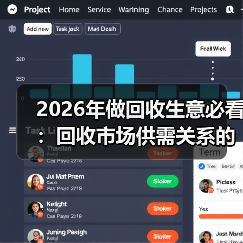 2026年做回收生意必看:回收市场供需关系的3个残酷真相(图2) 2026年做回收生意必看:回收市场供需关系的3个残酷真相(图2)
