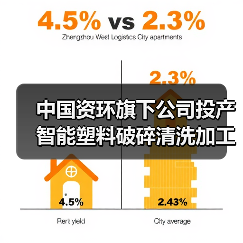 中国资环旗下公司投产智能塑料破碎清洗加工线（图3）