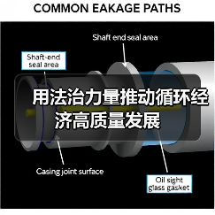 用法治力量推动循环经济高质量发展(图1) 用法治力量推动循环经济高质量发展(图1)