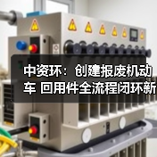 中资环:创建报废机动车 回用件全流程闭环新模式(图2) 中资环:创建报废机动车 回用件全流程闭环新模式(图2)