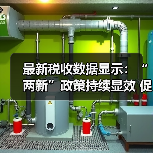 最新税收数据显示：“两新”政策持续显效 促进经济良性循环（图4）