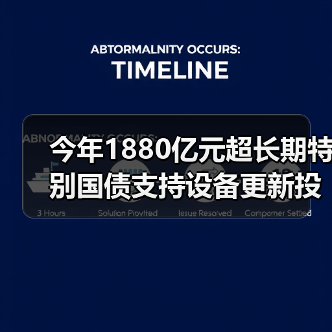 今年1880亿元超长期特别国债支持设备更新投资补助资金下达完毕（图4）