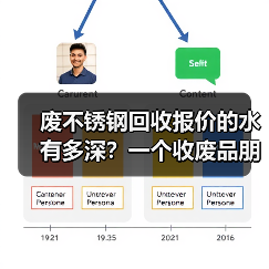 废不锈钢回收报价的水有多深？一个收废品朋友告诉我真相（图3）