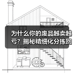 为什么你的废品越卖越亏?揭秘精细化分拣回收体系(图1) 为什么你的废品越卖越亏?揭秘精细化分拣回收体系(图1)