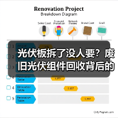 光伏板拆了没人要？废旧光伏组件回收背后的算账逻辑（图4）