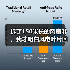 拆了150米长的风扇叶，我才明白风电叶片回收利用有多难（图4）