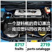 一个塑料瓶的奇幻漂流：废旧塑料回收再生如何变成你的新球鞋（图2）