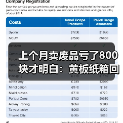 上个月卖废品亏了800块才明白：黄板纸箱回收最新报价到底怎么看（图2）