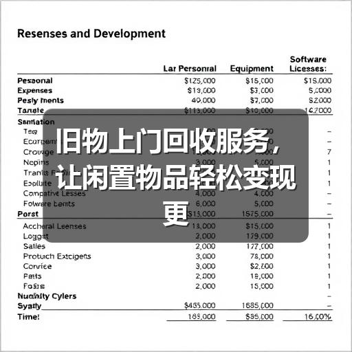 旧物上门回收服务，让闲置物品轻松变现更省心