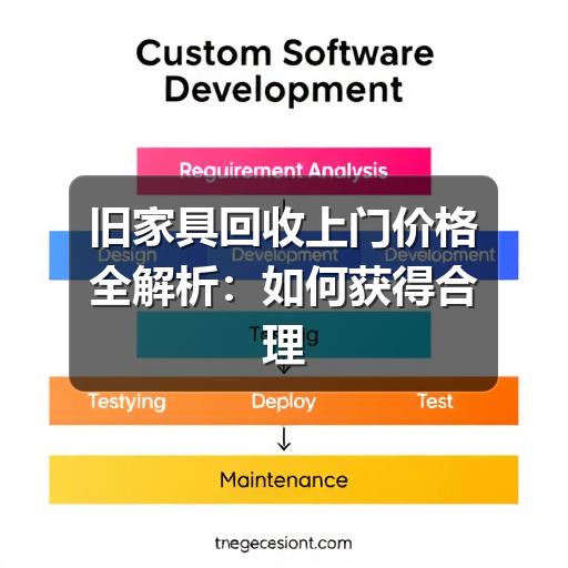 旧家具回收上门价格全解析：如何获得合理报价