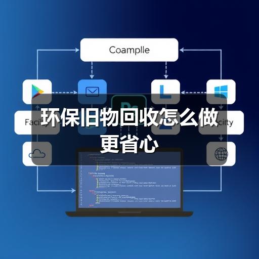 环保旧物回收怎么做更省心(图1) 环保旧物回收怎么做更省心