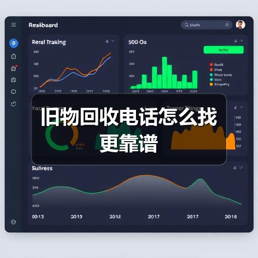 旧物回收电话怎么找更靠谱(图3) 旧物回收电话怎么找更靠谱