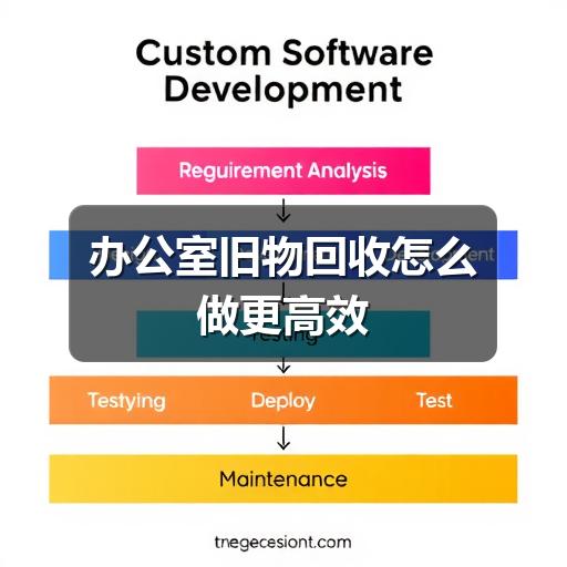 办公室旧物回收怎么做更高效